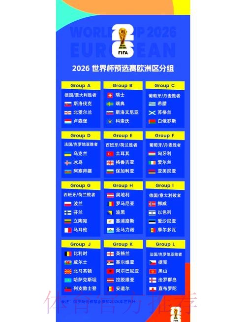 2026世界杯小组赛赛程官方发布全程直播怎么看