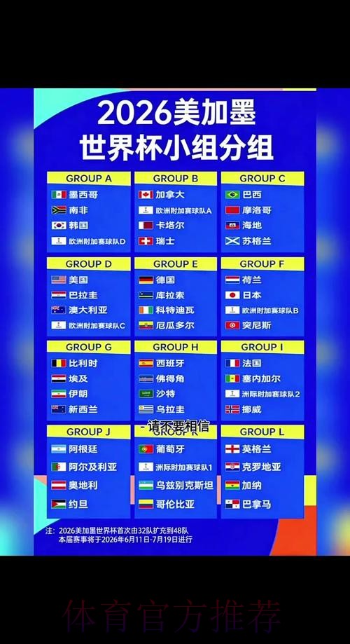 2026世界杯每日赛程官方发布完整安排实时查看 2026世界杯每日赛程官方发布完整安排实时查看