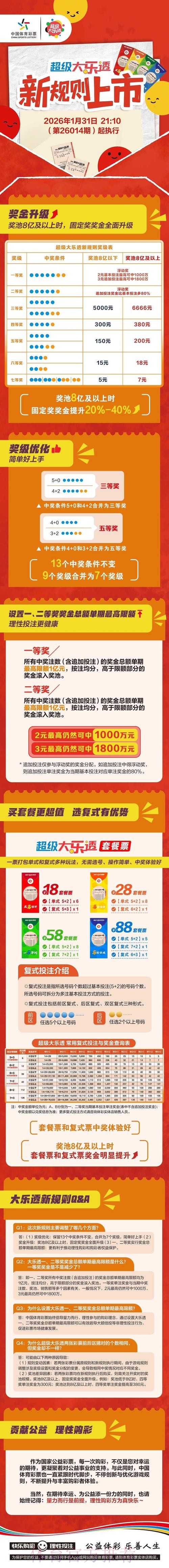 如何理性参与世界杯投注 如何理性参与世界杯投注