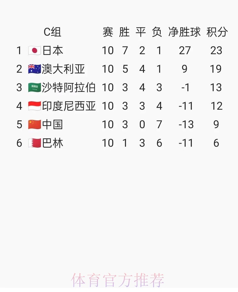 2026国际足联官网赛事资讯全面解析 2026国际足联官网赛事资讯全面解析