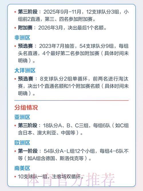全面解读世界杯赛程安排详情 全面解读世界杯赛程安排详情